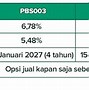 Deposit Rdn Bibit Belum Masuk