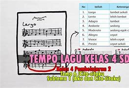 Marcia Adalah Tempo Lagu Yang Berdurasi